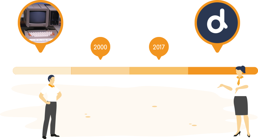 Vår historia – Datatjänsten genom åren